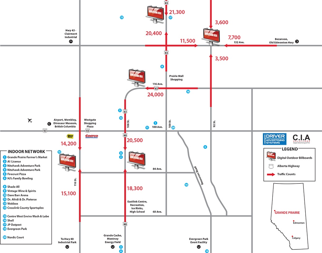 CIA Solutions Screen Network Map